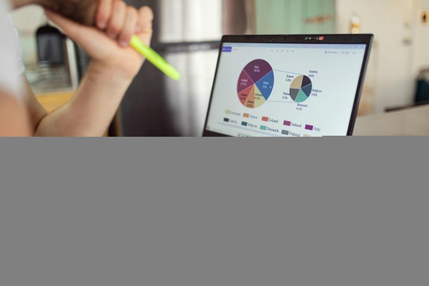 sunshine capital stock tracking