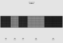 communication integrity enforcement division