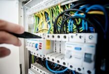 identity protection risk panel
